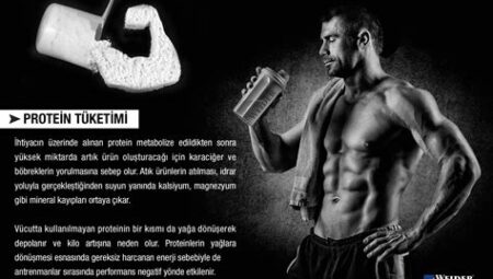 Sporcular İçin Günlük Protein İhtiyacı Nasıl Hesaplanır?