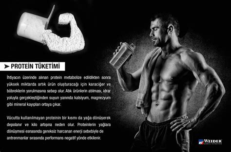 Sporcular İçin Günlük Protein İhtiyacı Nasıl Hesaplanır?